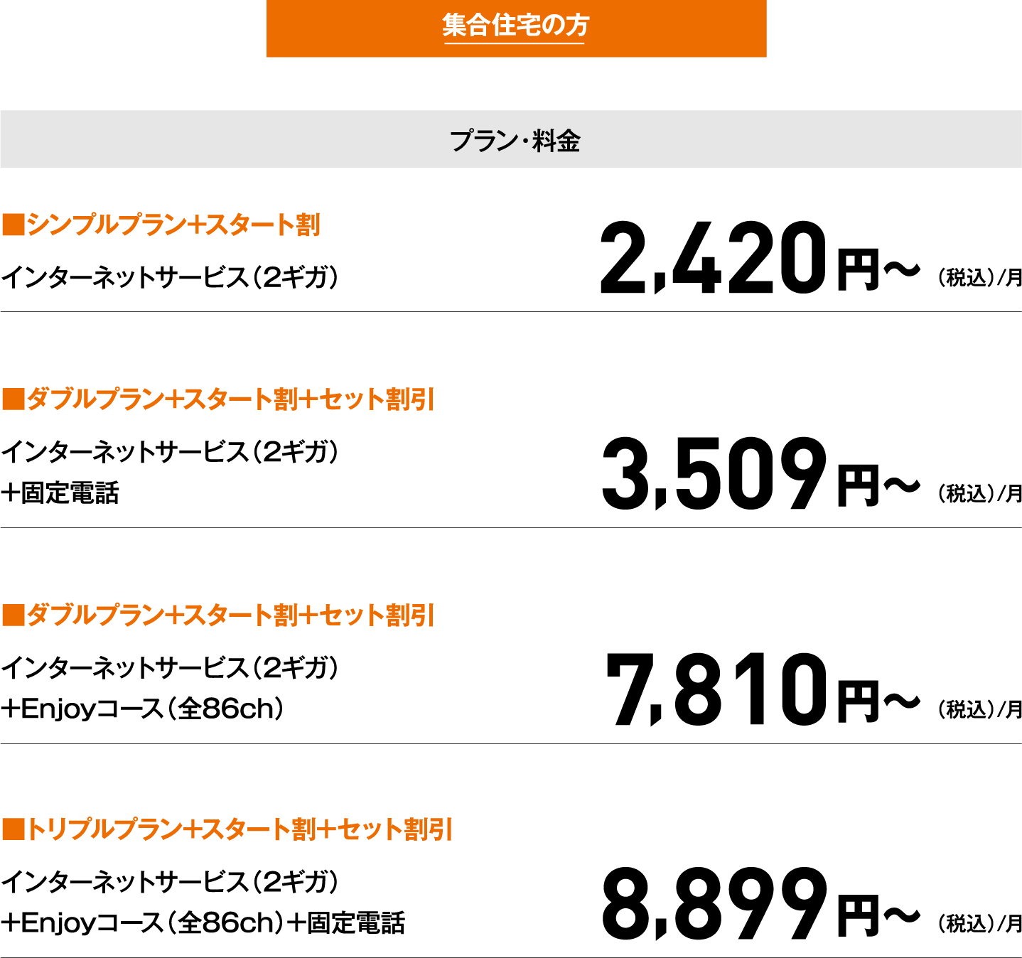 テレビ・インターネット・セット割コース