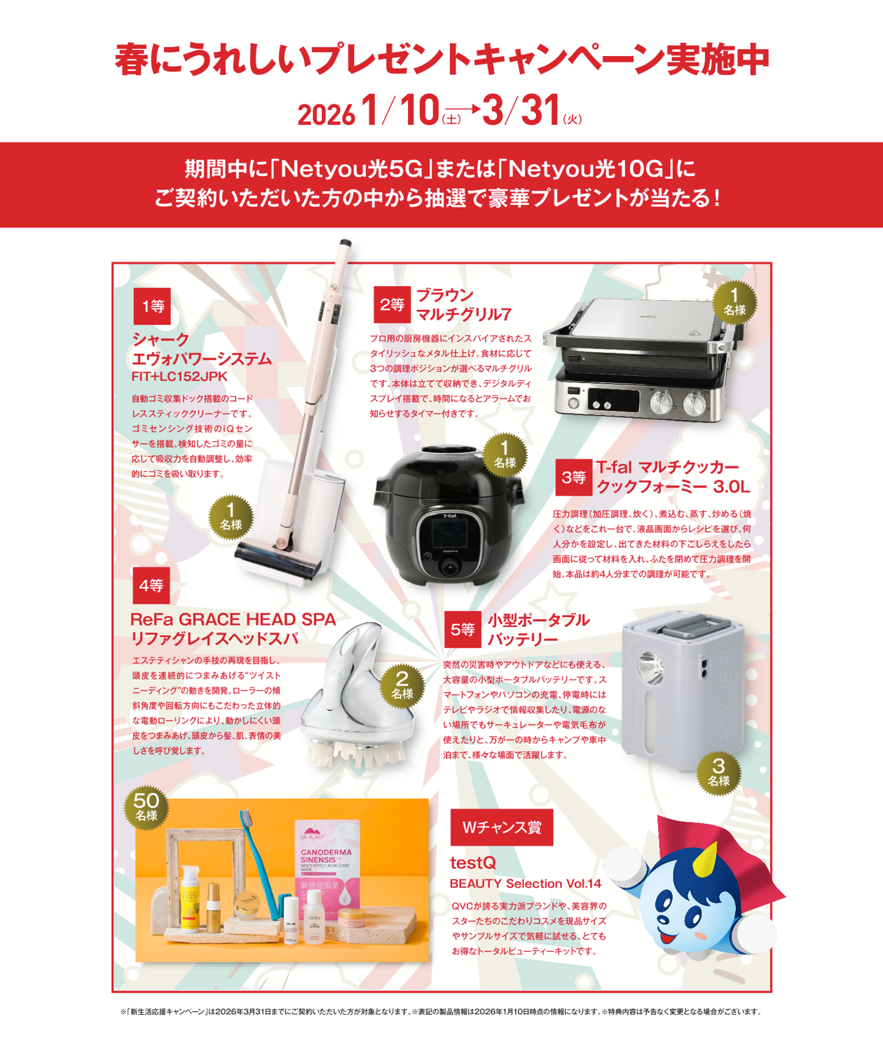 プレゼント内容