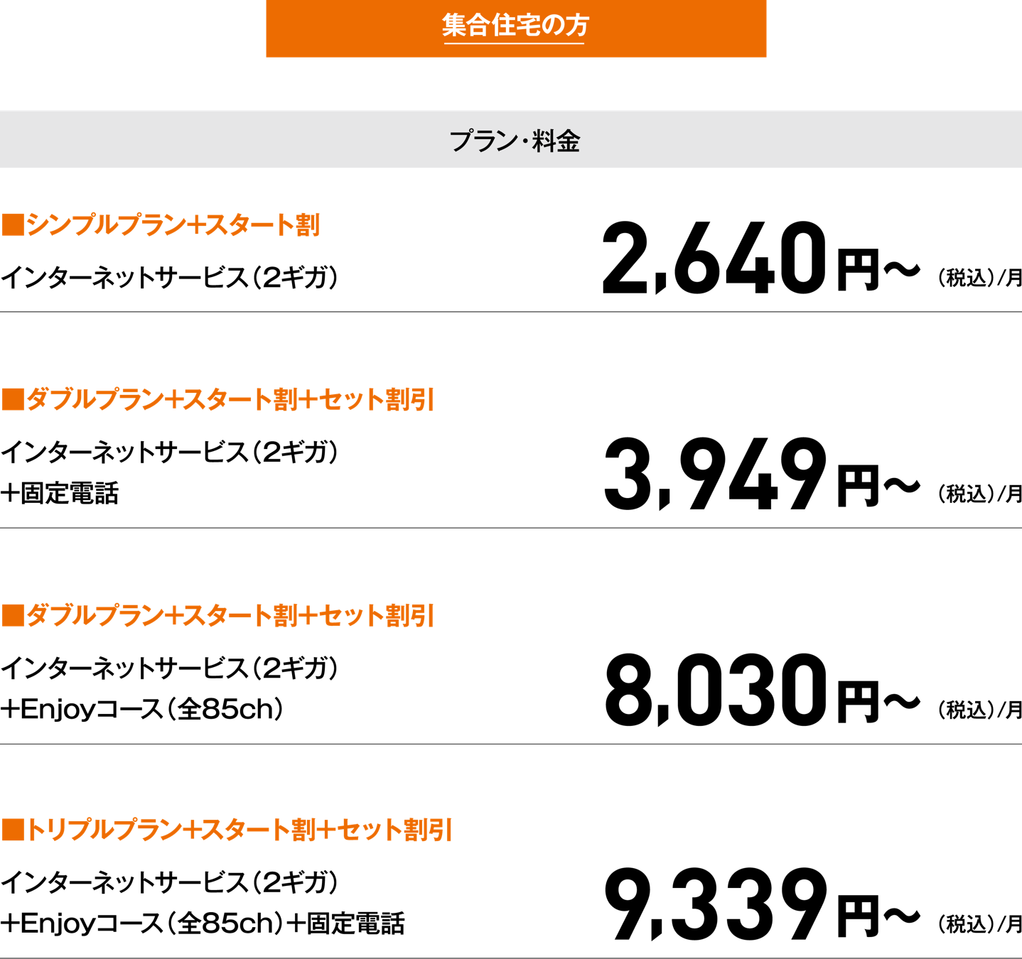 テレビ・インターネット・セット割コース