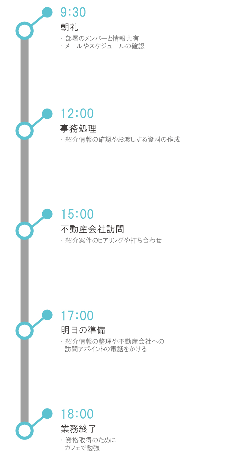 スケジュール画像