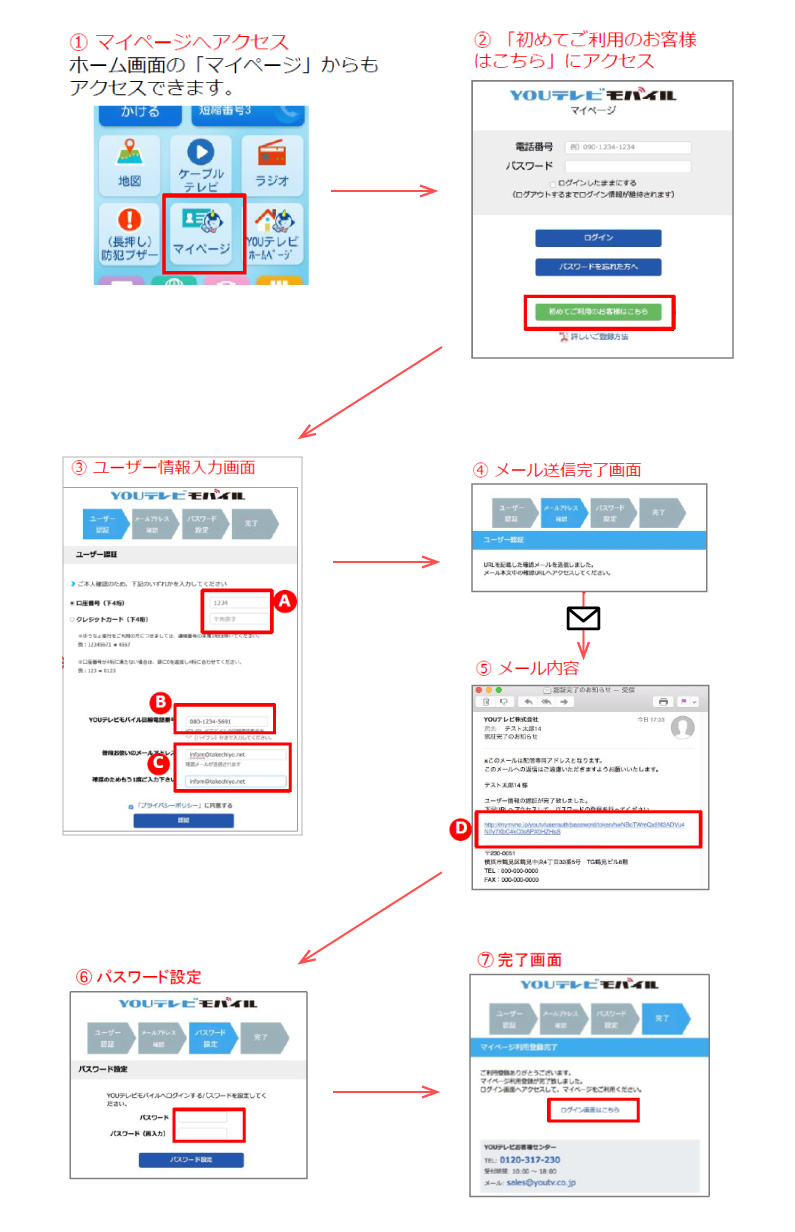 ご利用登録の流れ