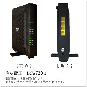 BCW720Jモデム画像