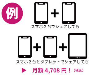 組合せは自由自在!