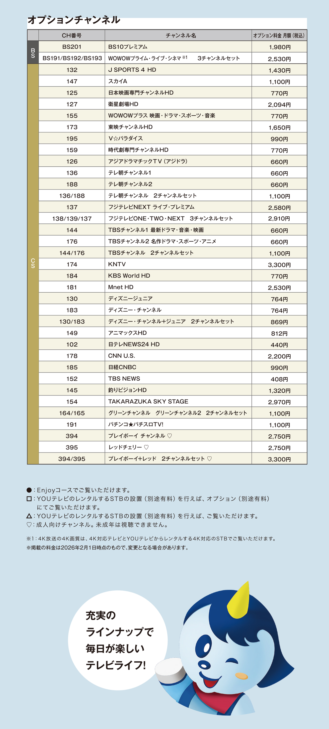 オプションチャンネル表