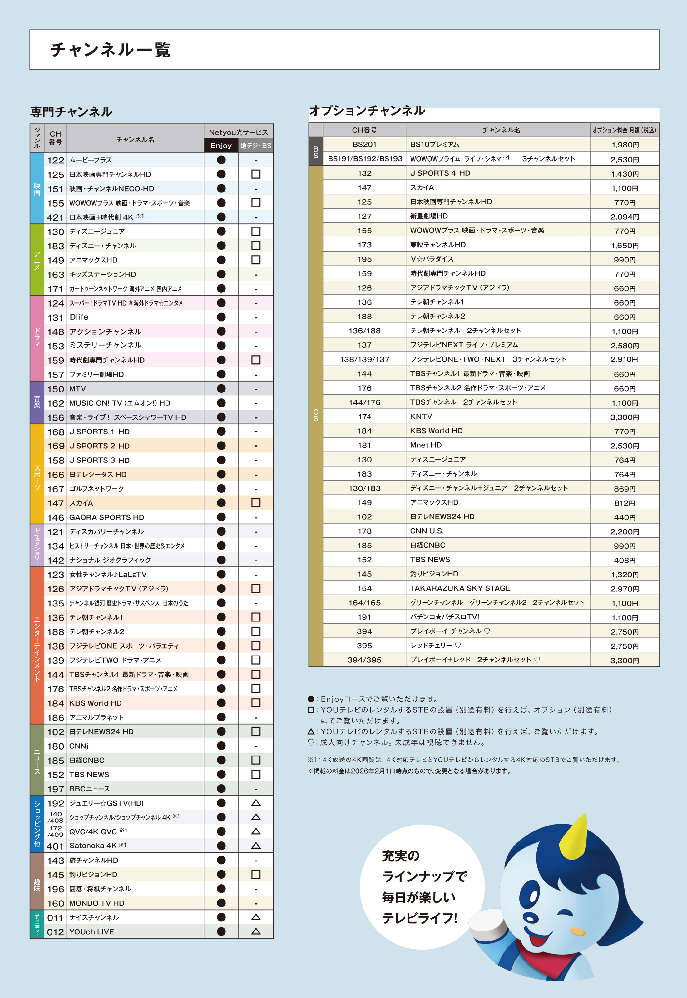 専門チャンネル表とオプションチャンネル表
