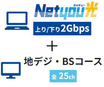 Netyou光2ギガと地デジBSコース