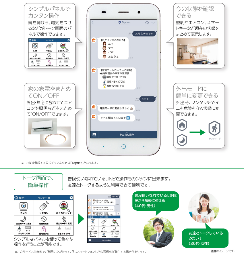 LINEでスマートYOUホームの操作がもっとカンタンにできます。