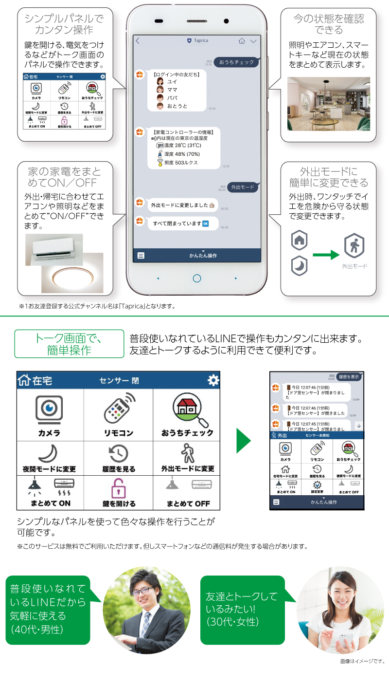 ＬＩＮＥでスマートＹＯＵホームの操作が もっとカンタンにできます。