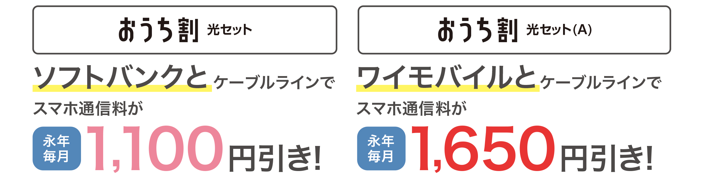 メリット１　おうち割　光セット