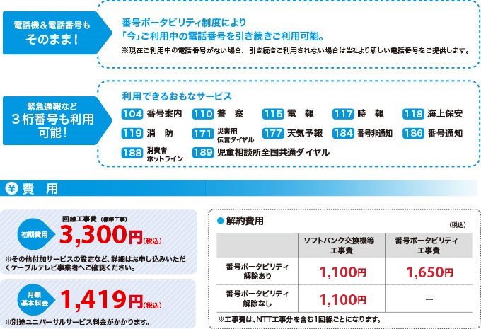 メリット6　ご利用中の電話サービスからの切り替えが簡単！