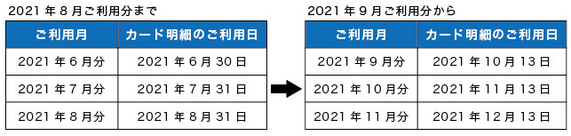 2021年8月ご利用分