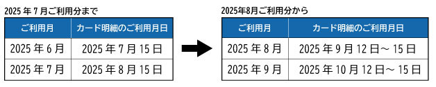 2021年8月ご利用分