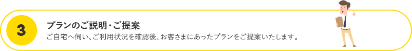 プランのご説明・ご提案:ご自宅へ伺い、ご利用状況を確認後、お客さまにあったプランをご提案いたします。