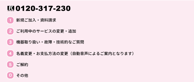 お客様センター音声ガイダンス