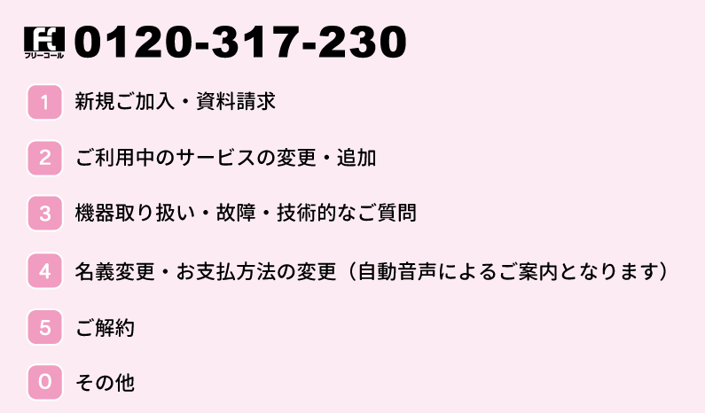 お客様センター音声ガイダンス