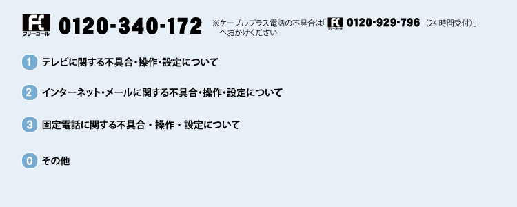 お客様センター音声ガイダンス