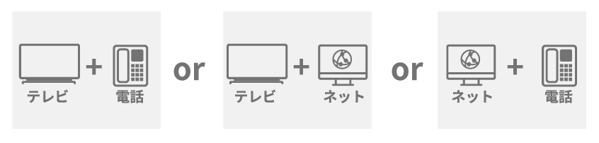 テレビ+電話orテレビ+ネットorネット+電話