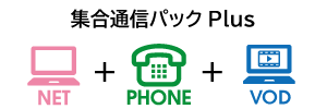 集合通信パックPlus