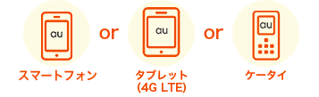 スマホ or タブレット or ケータイ